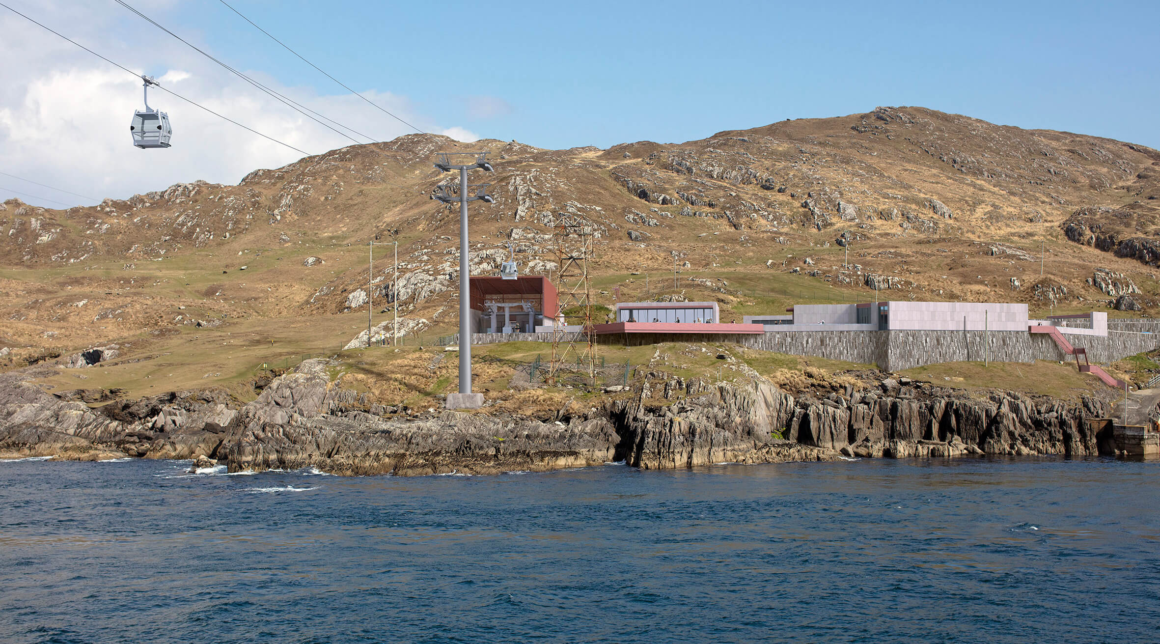 Dursey Island Cable Car