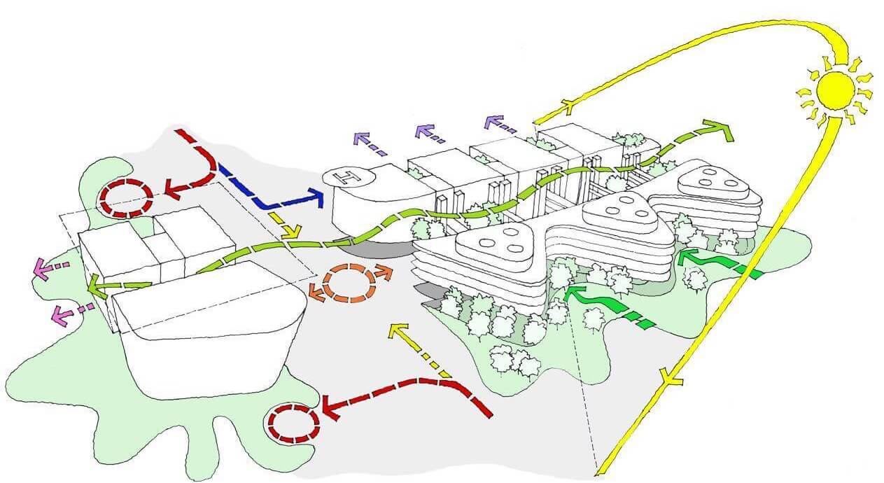 National Children&rsquo;s Hospital Competition