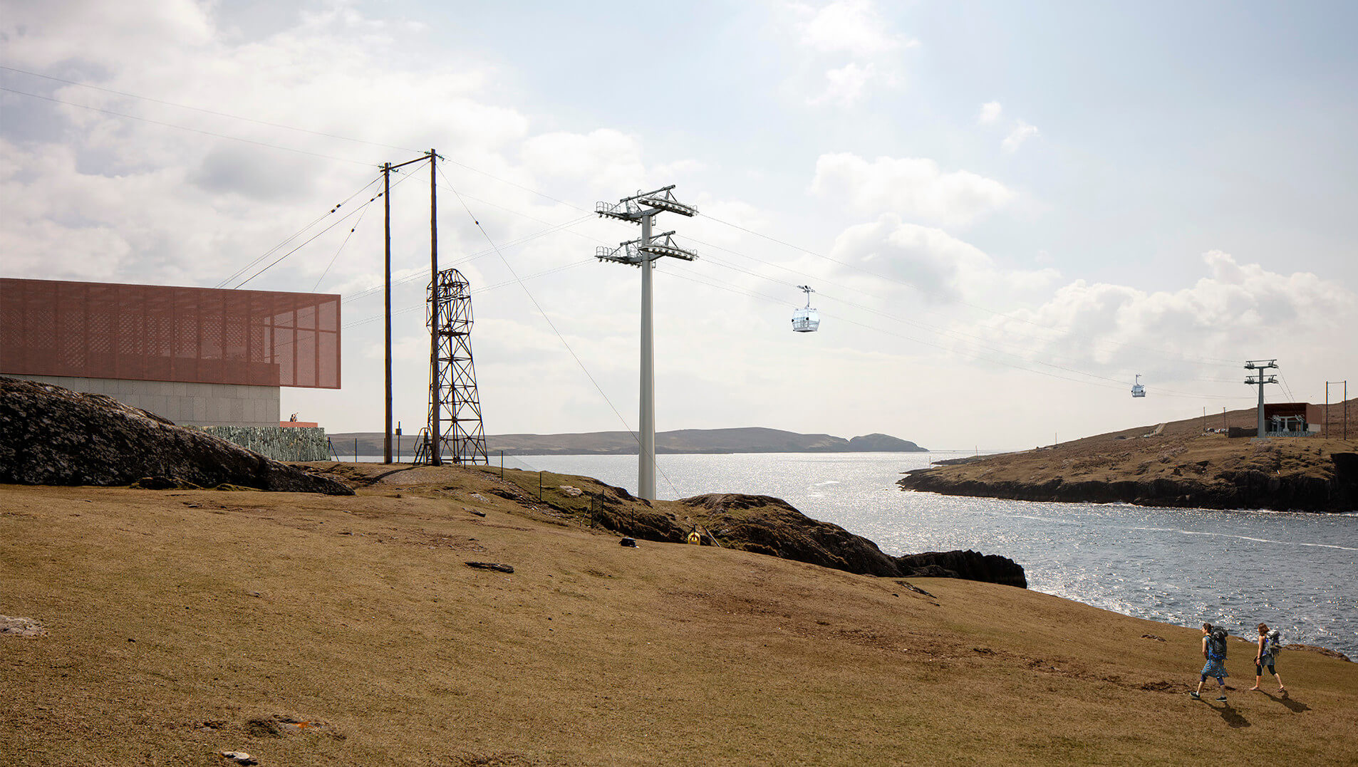 Dursey Island Cable Car